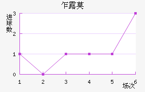 է¶Ī