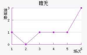 հͺս