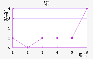 ŵ½