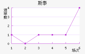 ˹̩