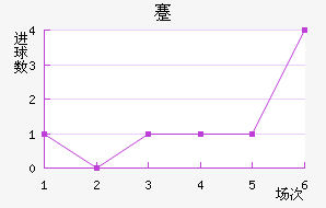 忨