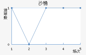 ɳͰ