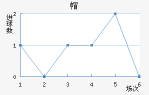 ¸绪ñ