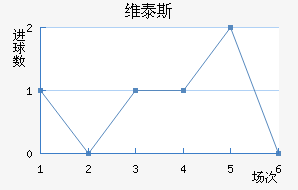 ά̩˹