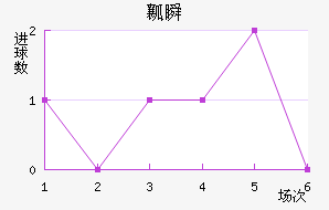 ȿ˲½