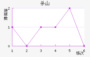 ɱɽŽ