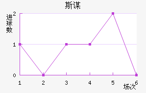 ˹ı