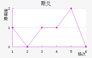 ˹سǽ