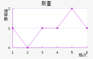 ˹޷