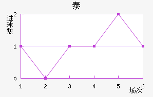 ̩