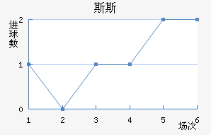 ˹˹ǽ