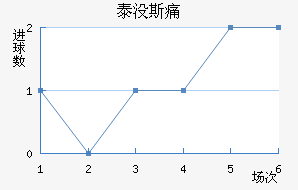 ̩û˹ʹ
