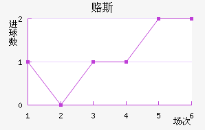 ¸˹