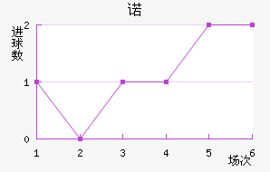 ŵ˽