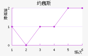 ԼΡ˹