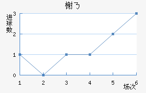 鿨˹