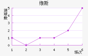 ά˹