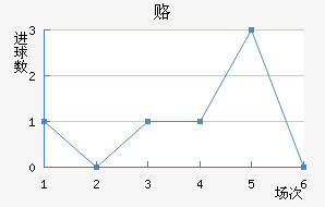 ¸½