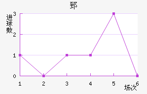 ۤ濨