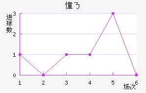 ˹㿨˹