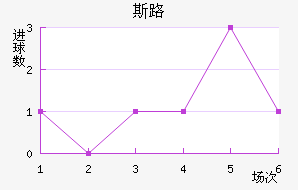 ˹·