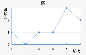 廪˽