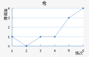 ϣᰲ