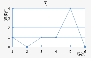 ϰ½