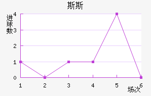 ˹˹Ī