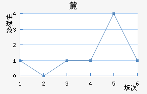 ʥް´˹