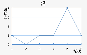 Ǳǽ