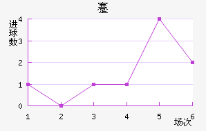 忨