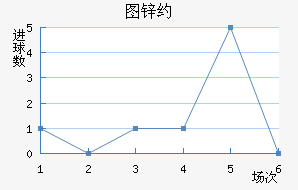 ͼпԼ