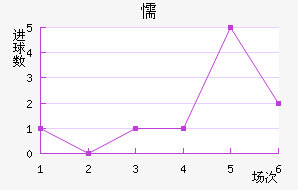ųǽ