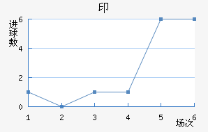 ӡǽ