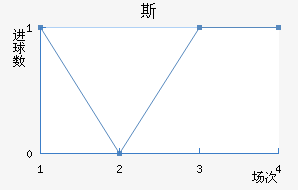˹ǽ