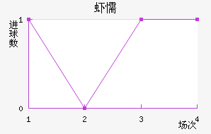 Ϻųǽ