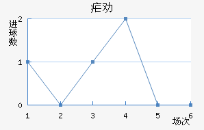 űȰ½