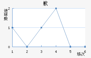 Ǹ˹