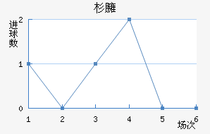 ɼӷ