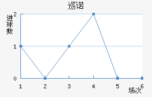Ѳŵ
