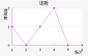 ŵ˹