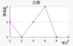ɳ˹