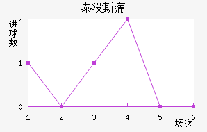 ̩û˹ʹ