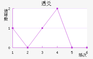 ͸سǽ