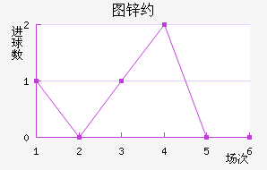 ͼпԼ