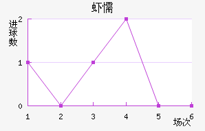 Ϻųǽ