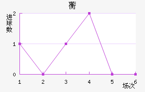 ޿