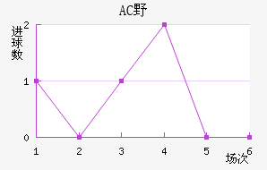 ACҰ޽