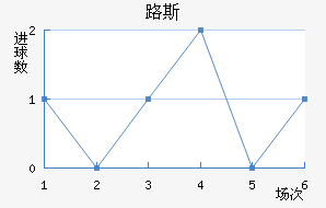 ·˹